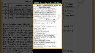 UPPSC Computer Assistant Syllabus