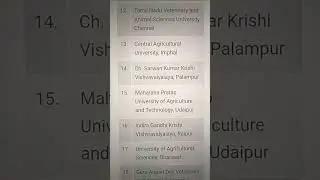 ICAR ranking of Agricultural University Top ten University Best in India