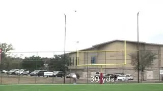 Kicking World national showcase highlights