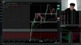 Spy options trading recap