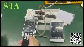 why we reocmmend S4A MT60 standalone access controller?