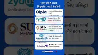 Top 5 Most Trusted Pharma Companies in India | Cipla, Zydus, Sun Pharma, Mankind, Dr. Reddy&rsquo;s