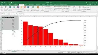 PROBLEM ÇÖZME TEKNİKLERİ : Pareto Analizi/Diyagramı veya 80/20 Kuralı - 1...