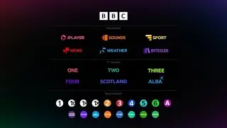(What if..) BBC ident (2022) with You make it What it is slogan