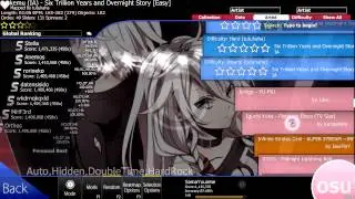 OSU 1000+ FPS On Average In Game play