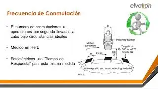 Webinar: Tecnologías de sensado; fundamentos y su correcta selección