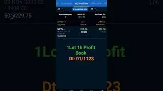 #nifty  option trade 1k profit book | #shorts | #youtubeshorts | Trader Aditya Sharma |