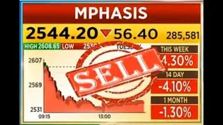 MPHASIS TARGET, MPHASIS BREAKING, Stock Market Live, Stock Market Today, Stock Market Breaking News