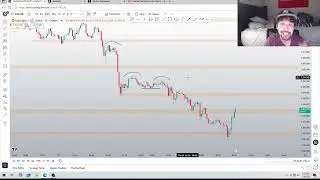 How I Made $775 In One Day Trading GOLD!