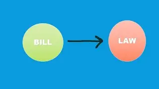 How does a Bill become a Law in India? Process Involved behind passing of a bill !