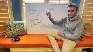 How to trade the natral gas report UGAZ AND DGAZ