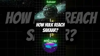 How Hulk Reached Sakaar Planet?