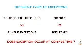 compile time exception vs run time exception in java | checked exception and unchecked exception