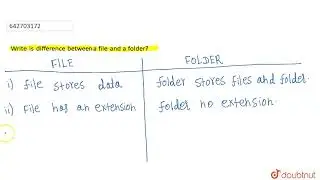 Write is difference between a file and a folder? | CLASS 7 | Visual Communication | PHYSICS | Do...
