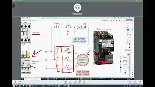 PLC 005  دورة