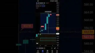 Jsw Energy Today Intraday Price Target 👍👍👍#intraday #swing_trading #tomorrow #stockmarket
