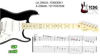 Modos: Escala j&oacute;nica de LA - Modes: A Ionian Scale Tablaturas de guitarra Guitar Tabs TCDG