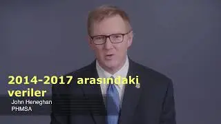 CSB Kaza İncelemesi: MGPI Kansas 2016