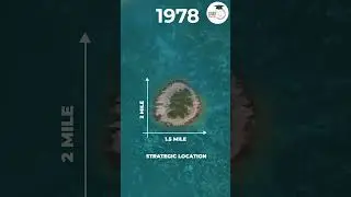 How India's Hidden Island Submerged | Adarsh Gupta  | StudyIQ