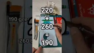 #смешивание Neocolor II E04: 190 зеленовато-синий с #акварельным эффектом - #carandache #искусств...