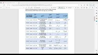 Mini SQ  Lesson 22