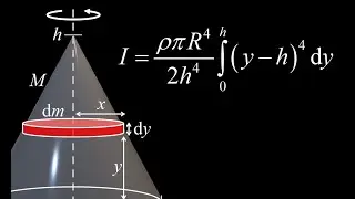 Using disks to derive the moment of inertia of a cone about its symmetry axis.