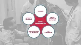 Care Coordination Certificate