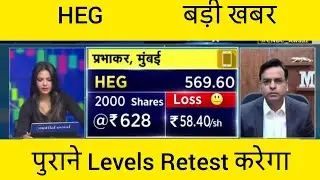 HEG Share Analysis | Graphite Electrode Stock | Metal Sector | Share Price Target