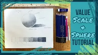 Учебное пособие по шкале ценностей и сфере