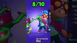 Ranking Belle Skins