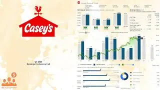 $CASY Casey's Q1 2025 Earnings Conference Call