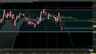 251120 dax swing