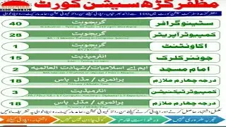 District and Session Court Muzaffargarh punjab Pakistan Jobs download Application Form Here
