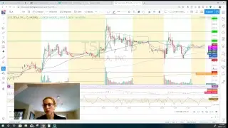 Recorded live stream of #Stocks #Options #Watchlist for Nov 12th $HTZ $REV $TSLA $SWKS $VAC