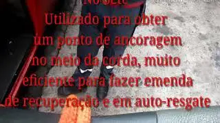 N&oacute; Sete