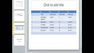 Gantt charts Part1