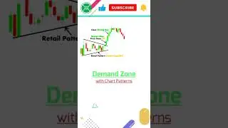 Demand Zone in Trading with Chart Pattern!