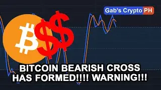 Bitcoin WARNING!!! Bearish Cross Has Formed!!! Key Support Areas to Monitor || Crypto Tagalog