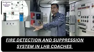 Fire suppression system in power car and pantry car in LHB coaches. #train #indianrailway #bdts 
