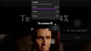 Не смотри звук! #shorts #shortvideo #1million #сигма #sigma