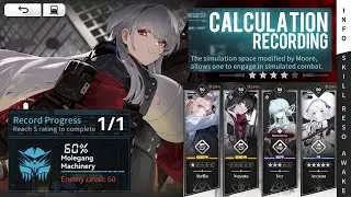 Charlotte Leader vs Lev60 Molegang Machinery boss - Resonance Solstice