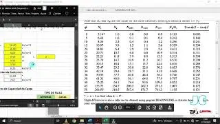 CAPACIDAD DE CARGA ULTIMA Y ADMISIBLE, TEORIA DE MEYERHOF (Excel)