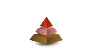 The Retirement Income Pyramid