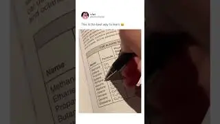 Chemistry Meme, Science with Singing Learning