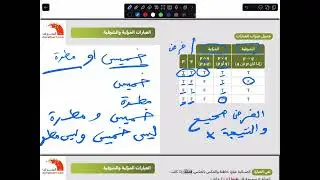 شرح كتاب ناصر عبدالكريم ٢٠٢٥ رياضيات مقدمة في المنطق الدراسي والهندسة