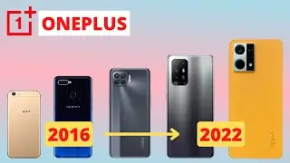 History of Oppo  F series phones ll SinceTech