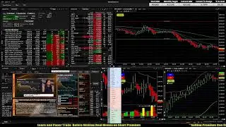 PPI - Retail Sales & Fed Speeches, Live Options Trading, Premium Selling Strategies, 2% Per Month&hellip;