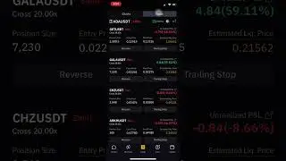 Day4/5 signal with infinity group. #trading #infinityalgo #trading #algotrading