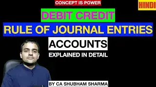 Rules Of Debit Credit | Journal Entries | Accounting Rules