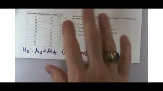 Раздел 13.1. Тест по знакам (осень 2025 г.)